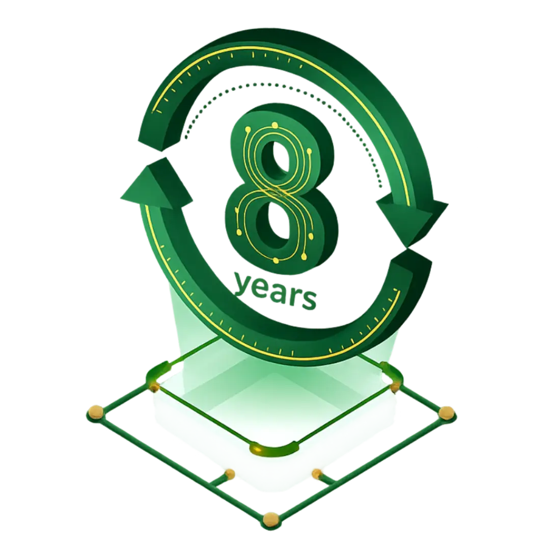 8 Years of Continuous Operation and Updates